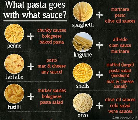 What pasta sauces are vegan